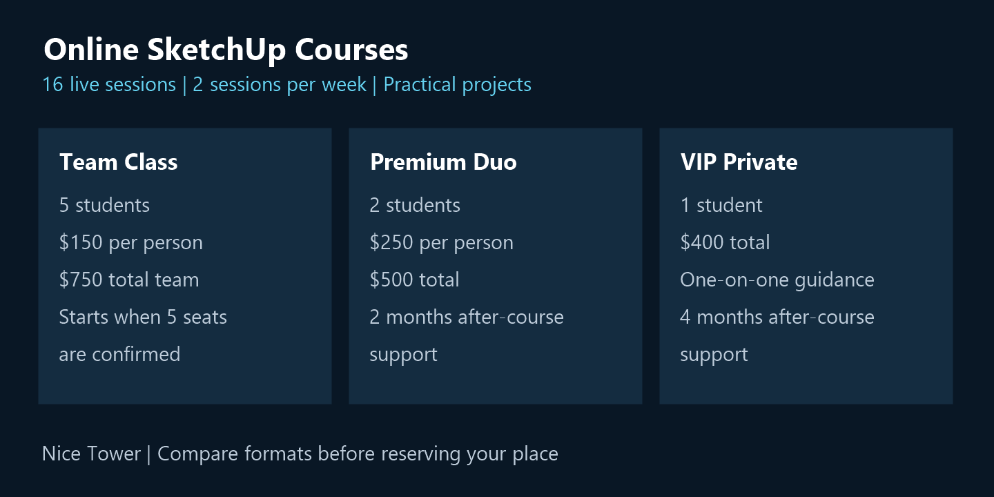 Online SketchUp courses comparison: Team Class, Premium Duo and VIP Private prices and support